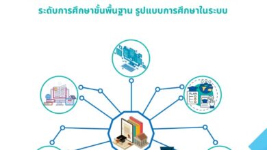 Credit Bank