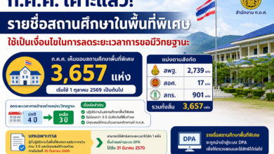 รายชื่อสถานศึกษาพื้นที่พิเศษ 2569 ใช้ลดระยะเวลาขอมีหรือเลื่อนวิทยฐานะ